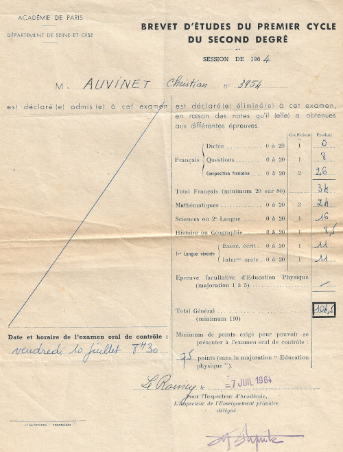 brevet