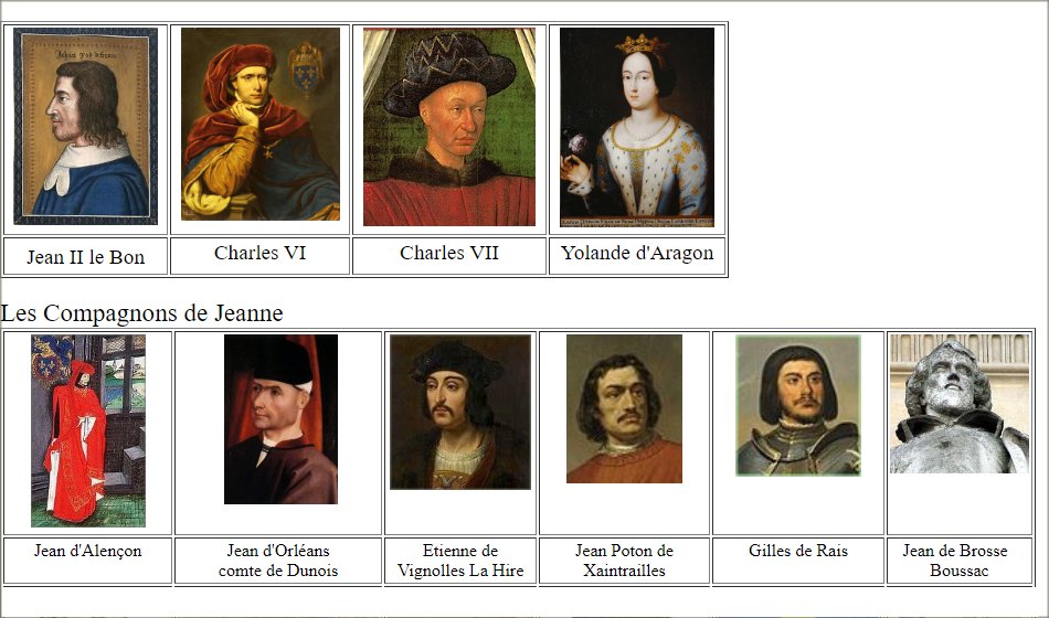 bouton personnages