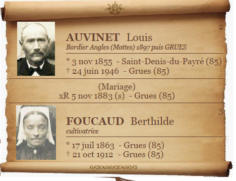 Louis charles Auvinet